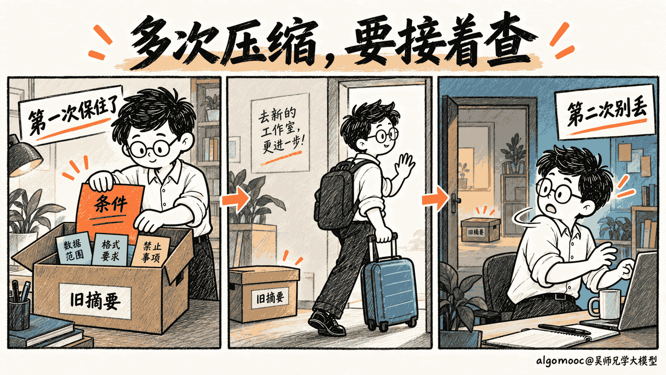 第一次装进箱子的旧摘要,在第二次搬家时被落下