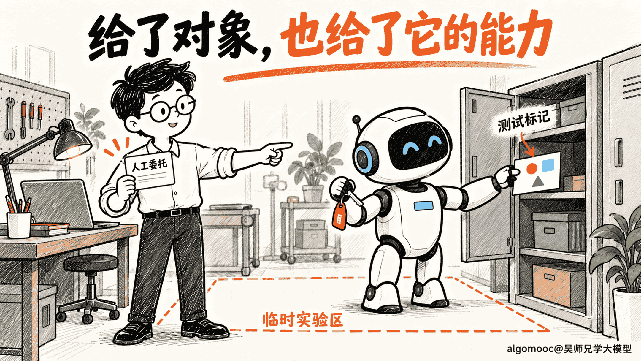 开发者显式委托助手读取实验柜里的人工标记