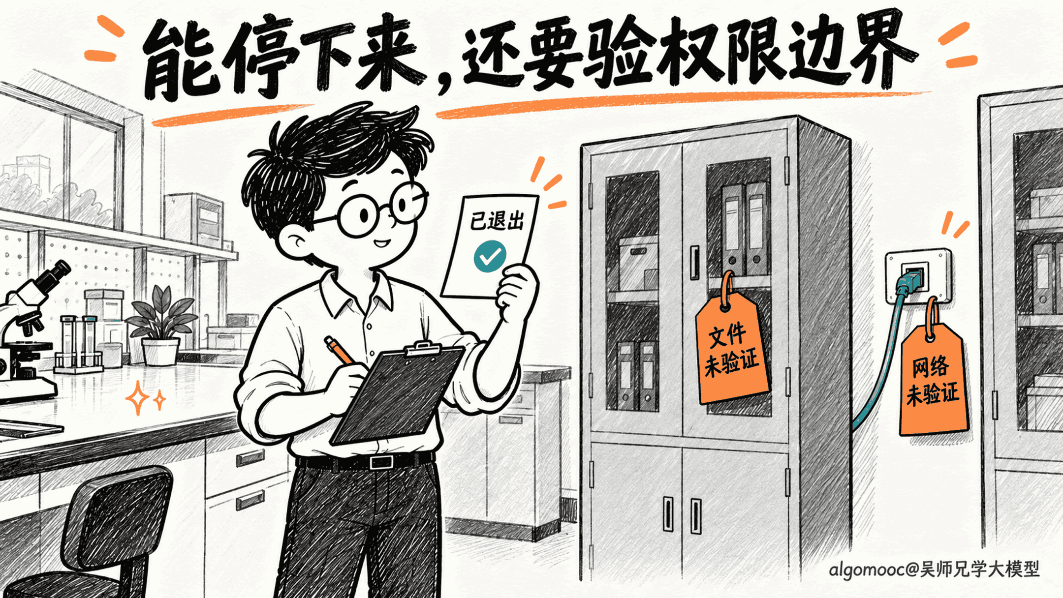 退出与清理已有回执,文件和网络权限仍标记为未验证