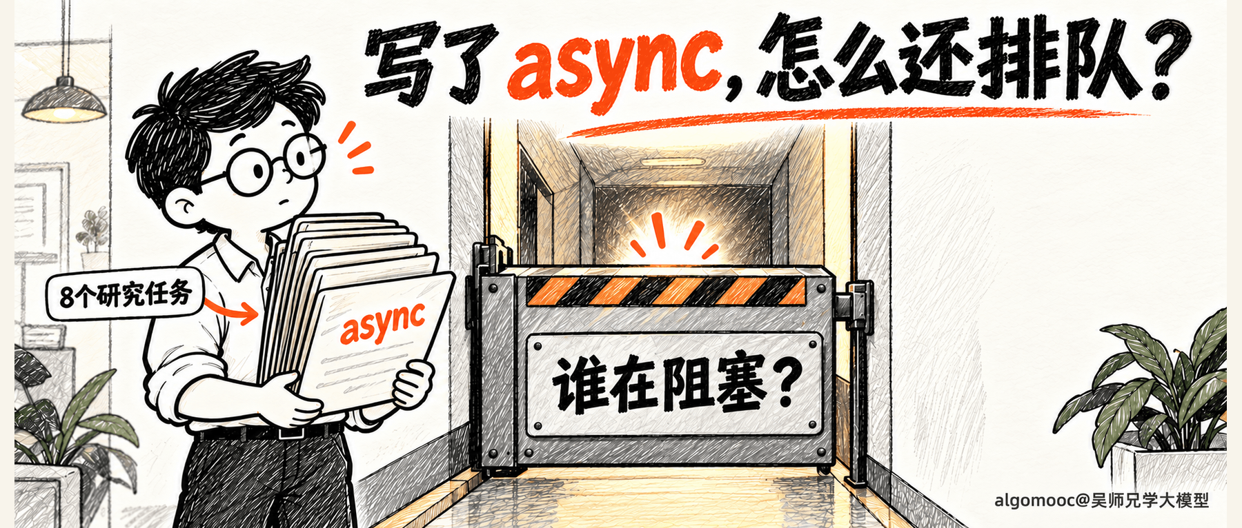 写了 asyncio.gather,8 个研究 Agent 为什么还在排队?