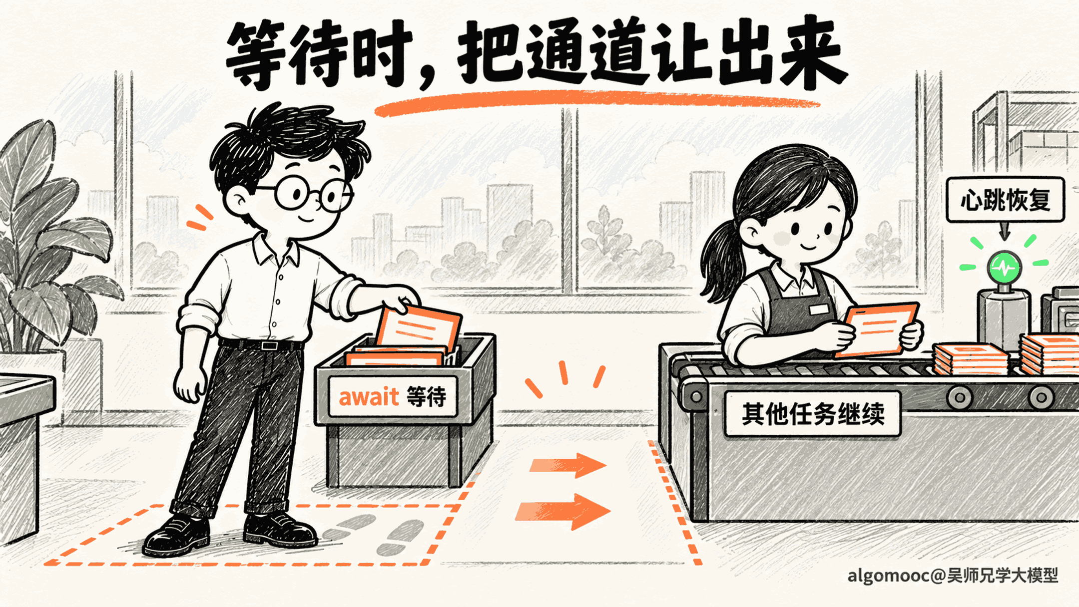 开发者把等待回执放到侧边托盘,让出通道,心跳重新亮起