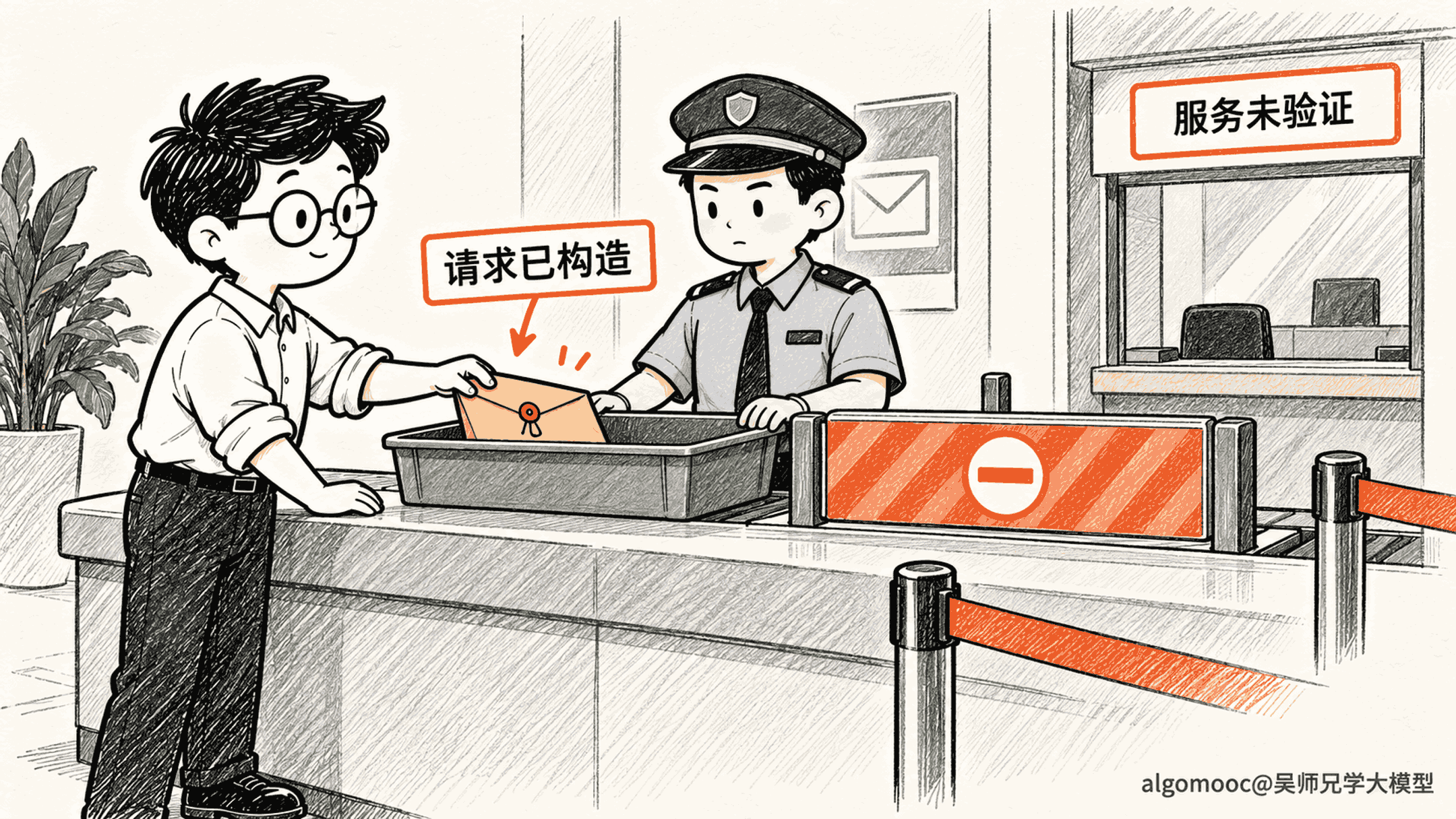 请求在本地构造并捕获,服务是否接受仍未验证