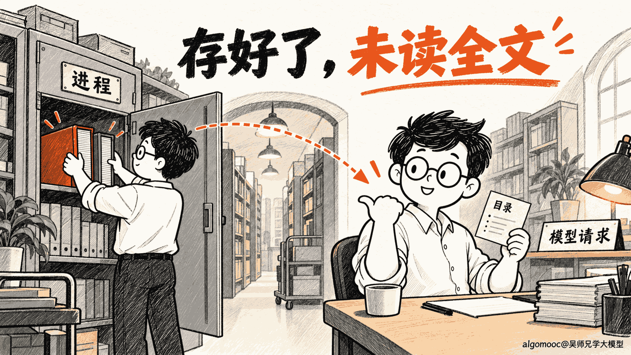 后台进程已经存好全文，前台模型请求仍只拿到目录
